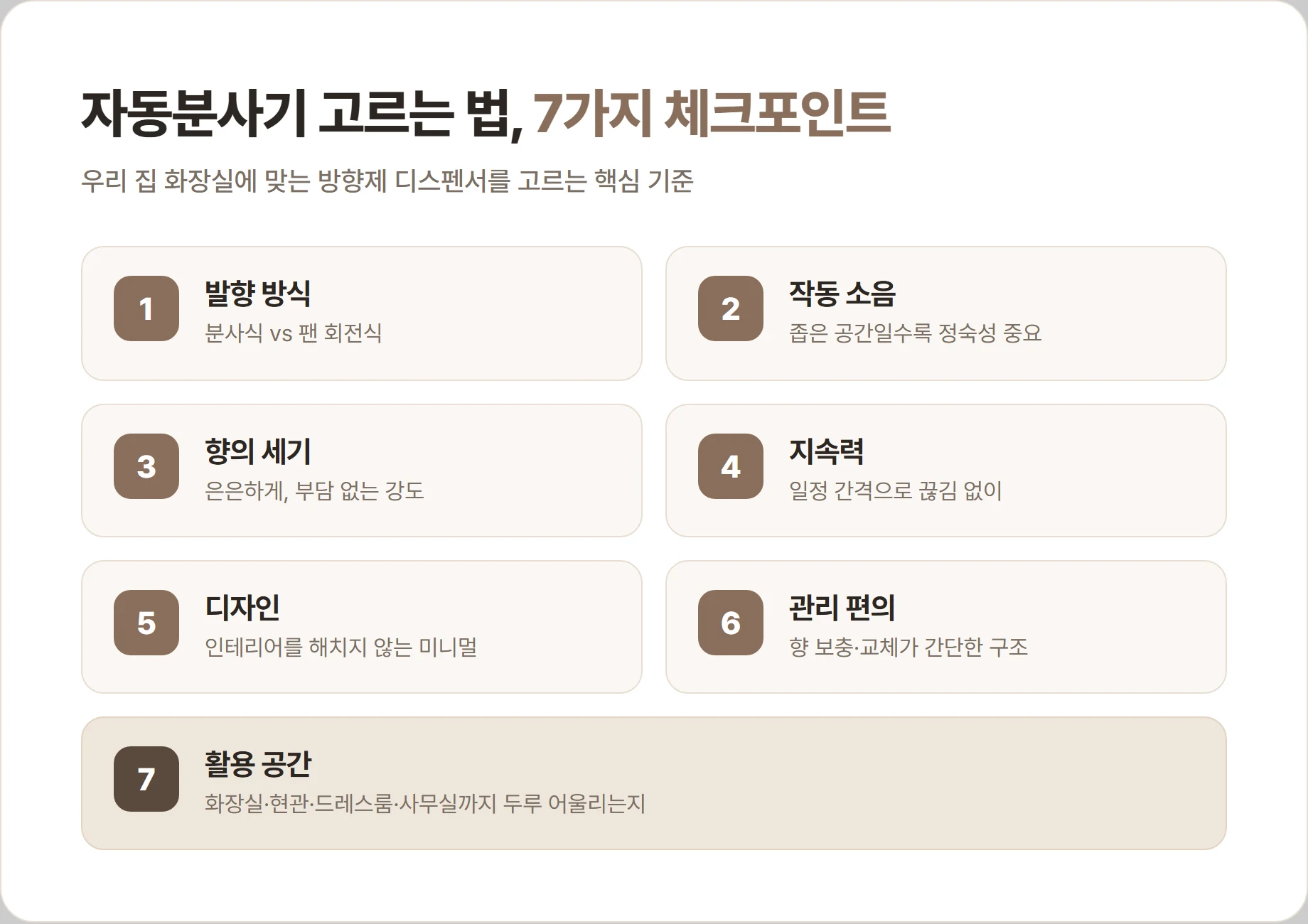방향제 디스펜서를 고를 때 따져볼 7가지 체크포인트를 정리한 인포그래픽